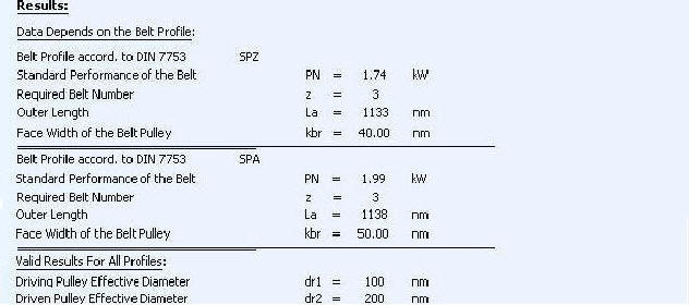 Cap-Cu4